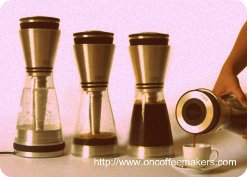 coffee-makers-reviews