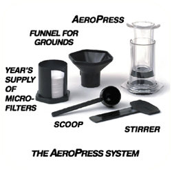 coffee-pot-aeropress