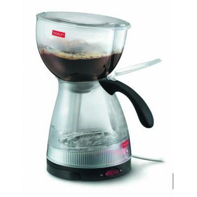 vuurwerk Detecteerbaar Spaans I don't agree when people say that the Bodum vacuum coffee maker can be  considered as a drip coffee maker