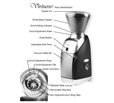 coffee grinder parts