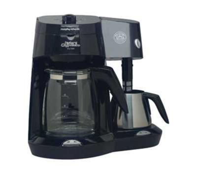 Morphy Richards 47008 10 cup coffee maker latte machine