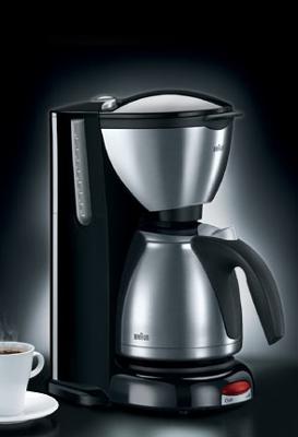 Drip Coffee Maker